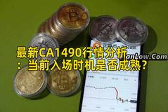 最新CA1490行情分析：当前入场时机是否成熟？