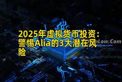 2025年虚拟货币投资：警惕Alia的3大潜在风险