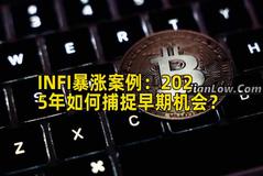 INFI暴涨案例：2025年如何捕捉早期机会？