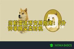 当前雷达币交易指南：5分钟掌握买卖时机