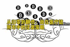 从归零到翻倍：我在医疗链熊市中的逆袭策略