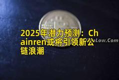 2025年潜力预测：Chainren或将引领新公链浪潮