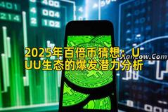 2025年百倍币猜想：UUU生态的爆发潜力分析