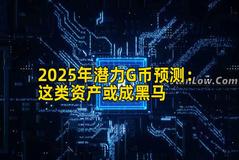 2025年潜力G币预测：这类资产或成黑马