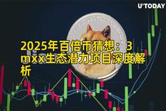 2025年百倍币猜想：3mxx生态潜力项目深度解析