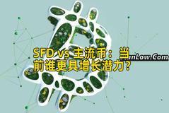 SFD vs 主流币：当前谁更具增长潜力？