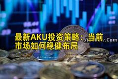 最新AKU投资策略：当前市场如何稳健布局