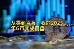 从零到百万：我的2025年G币实战复盘