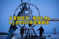 2026年行情分析：我在F Man上的2026年实战路径
