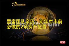 墨客团队亲历:明年牛市前必做的2项资产配置 墨客团队亲历:明年牛市前必做的2项资产配置