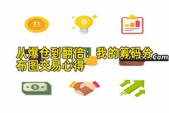 从爆仓到翻倍：我的筹码分布图交易心得