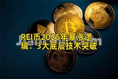 REI币2025年暴涨逻辑：3大底层技术突破