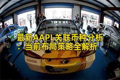 最新AAPL关联币种分析：当前布局策略全解析