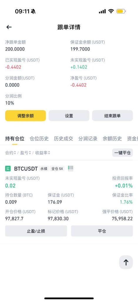 币安比特币合约跟单持仓监控页面