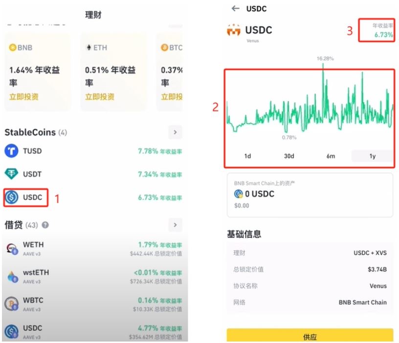 USDC借贷协议界面